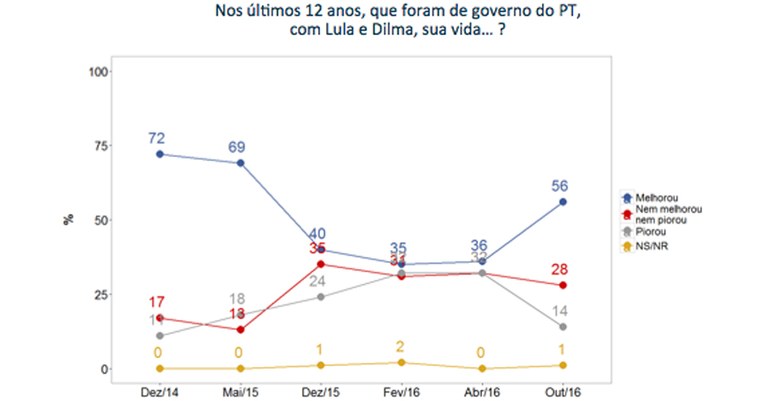 Grafico.jpg