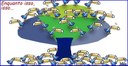 ArvoreDemTucanos.jpg ArvoreDemTucanos.jpg