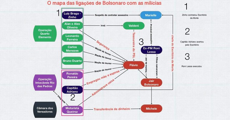 Mapa.jpg Mapa.jpg