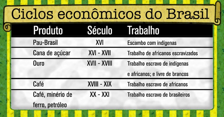 Ciclos.jpg Ciclos.jpg