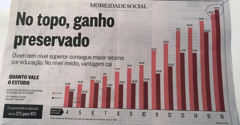 Mobilidade.jpg Mobilidade.jpg