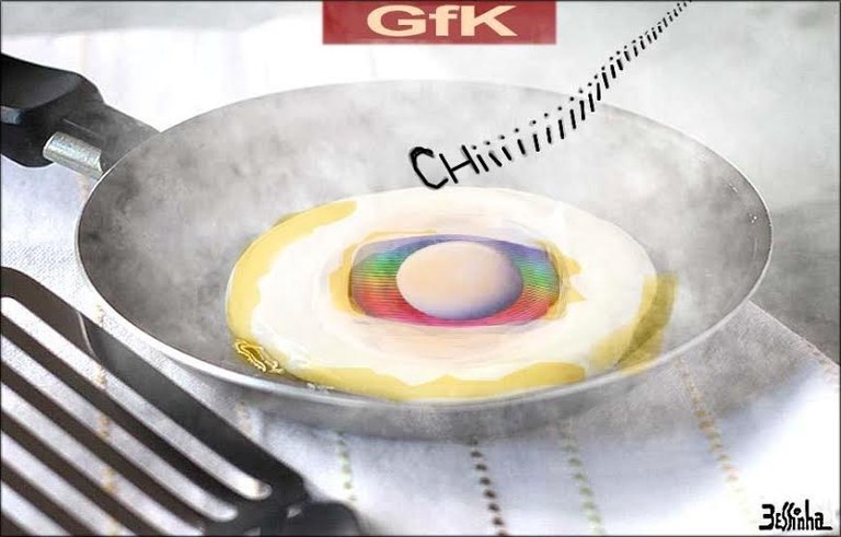 charge bessinha globo gfk charge bessinha globo gfk
