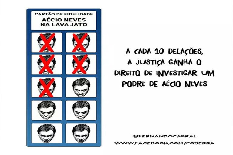 a cada 10 delações a cada 10 delações